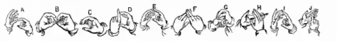 ABC Hand