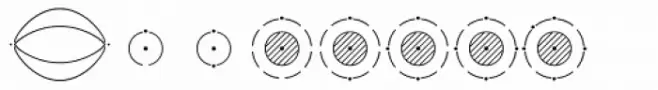 Chemsymbols LT Two