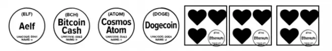 Cryptocurrency No 00 Guide Map