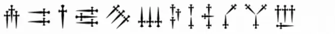 Daggers Alphabet