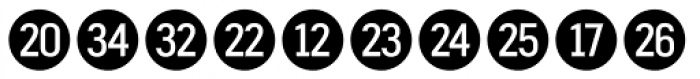 Fyra Numeric Circle Closed