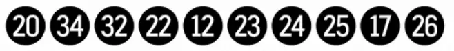 Fyra Numeric Circle Closed