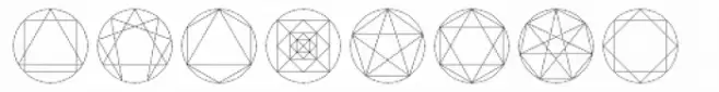 Geometric Harmony