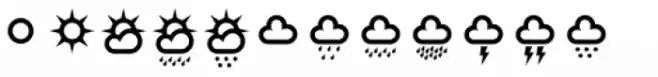 Ico Weather 2