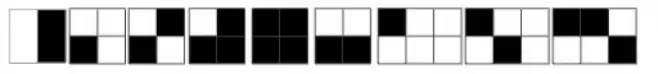 KG Fractions