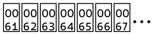 Zanjabeel Arabic Semi Bold