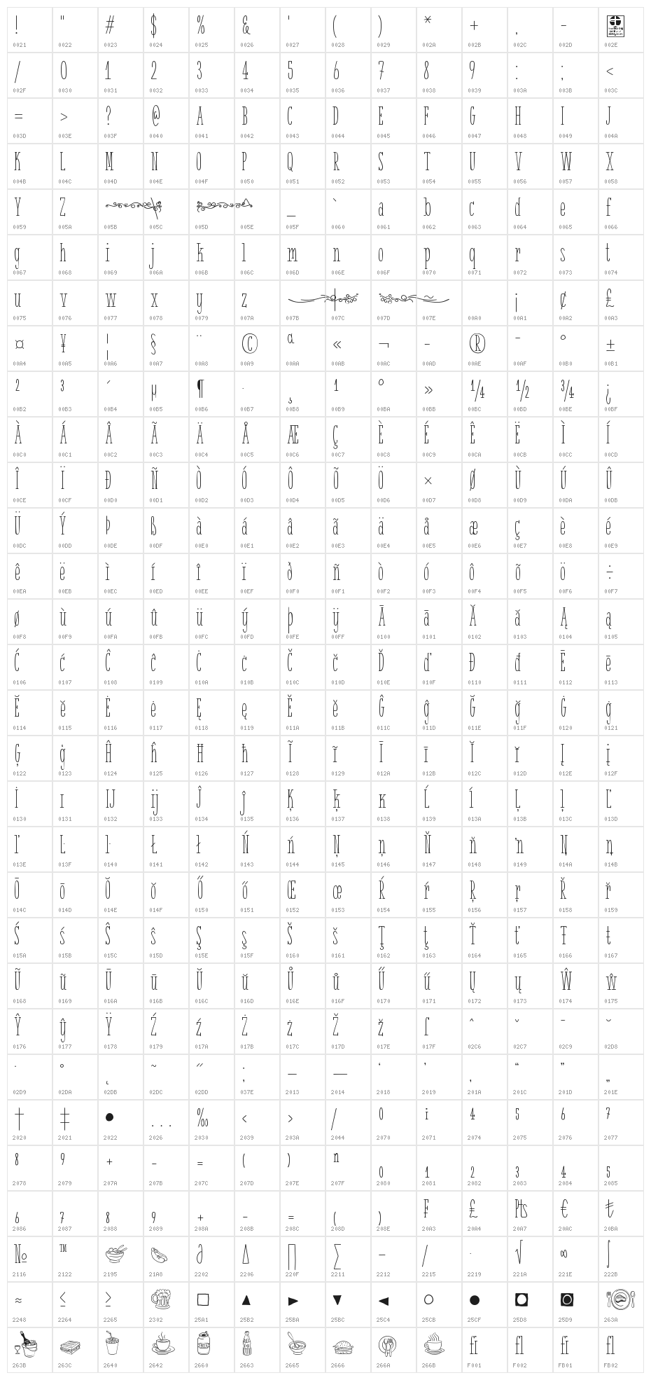 { White Festive } Character Map