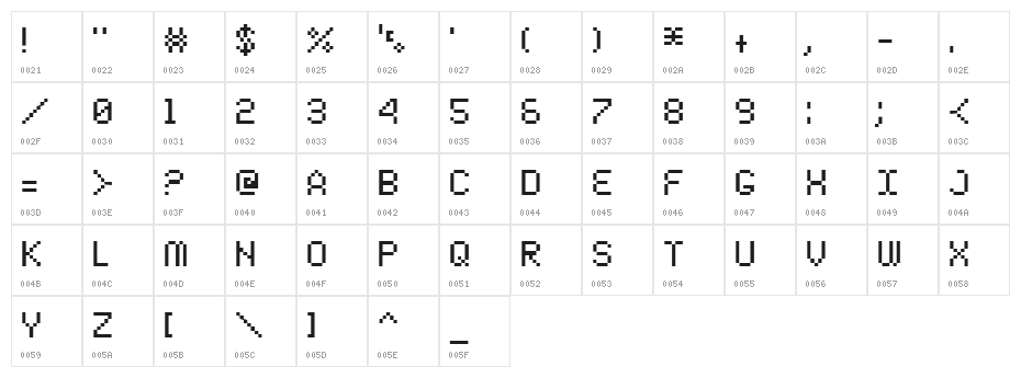 00 Starmap Truetype Character Map