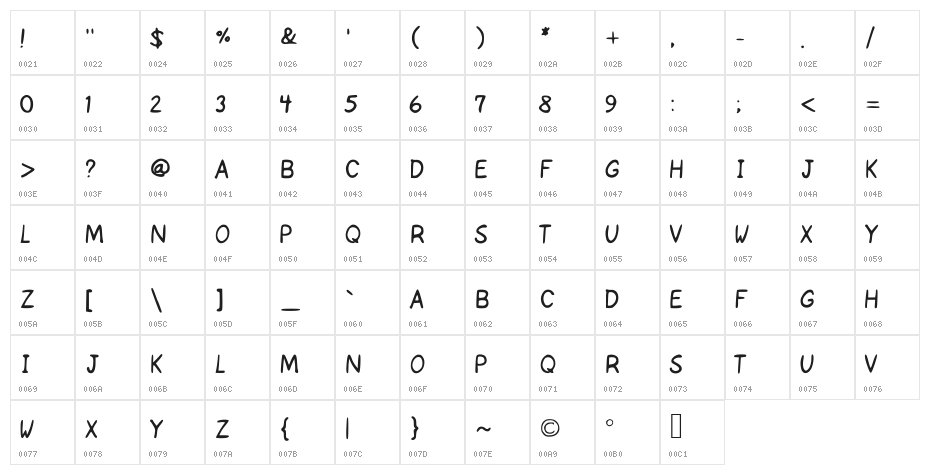 000_INSOMNIAC_COMIC_DIALOGUE Character Map