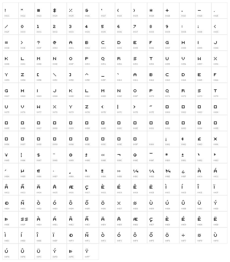 000webfont Character Map