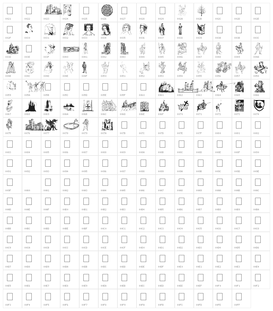 001 Medieval Daze Character Map