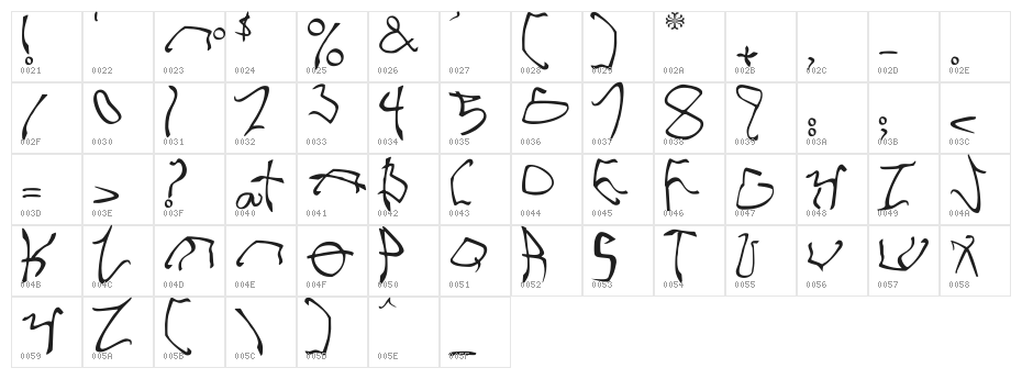 001 Stretched-Strung Character Map
