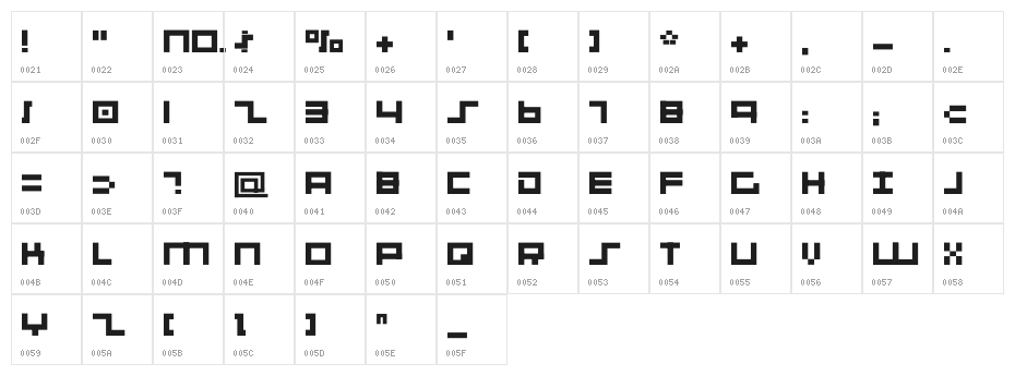 001 System Analysis Bold Character Map