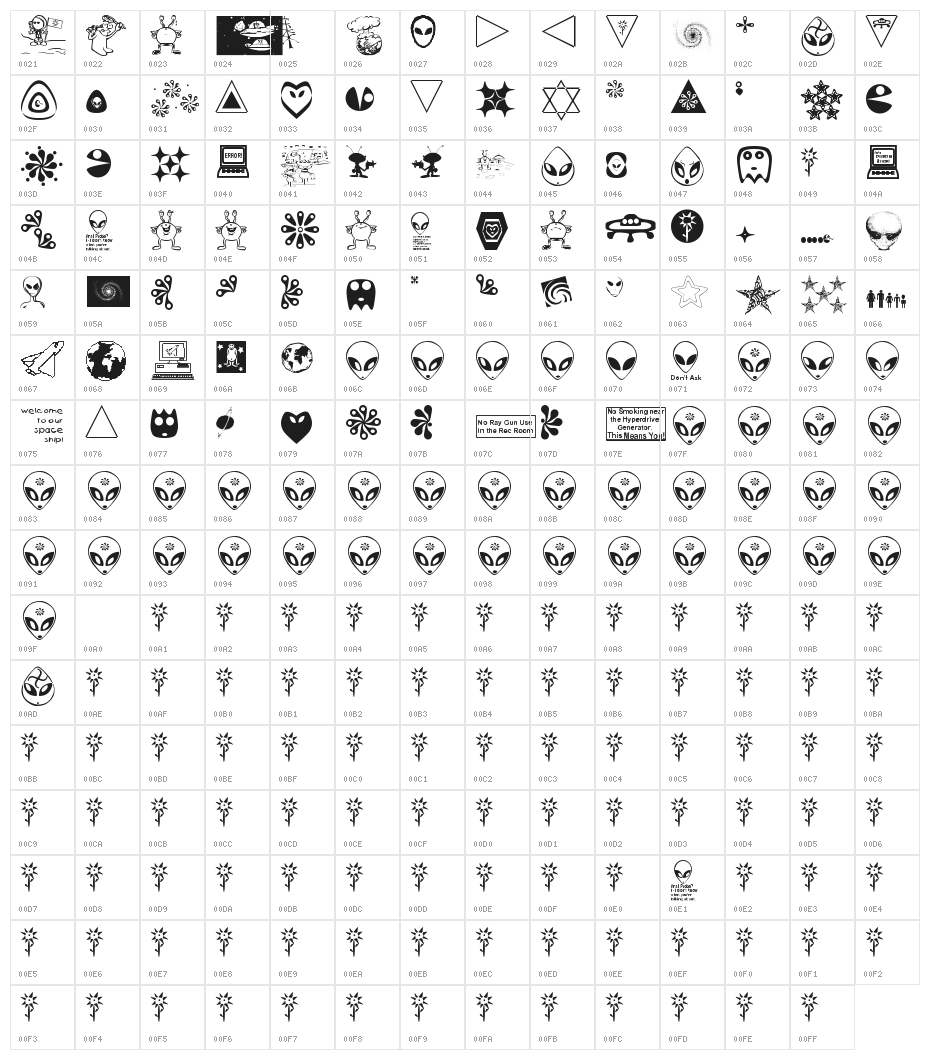 001Starship Gmma Character Map