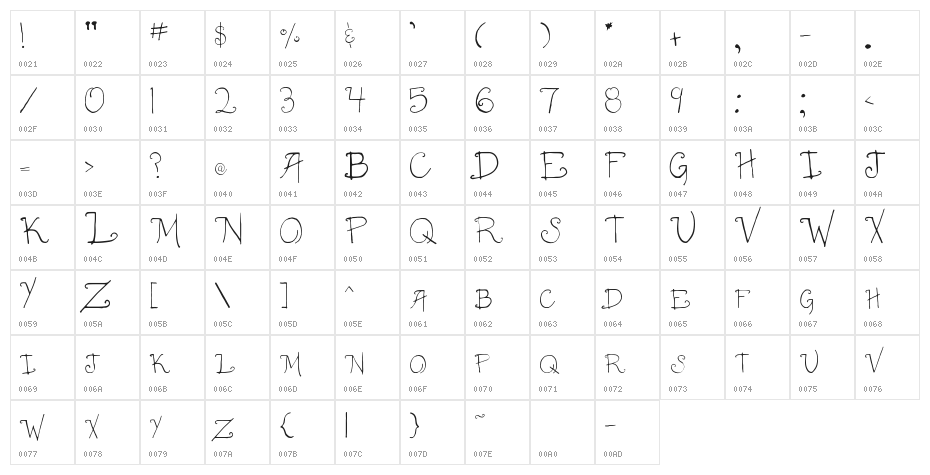 003 Anna Caps Character Map