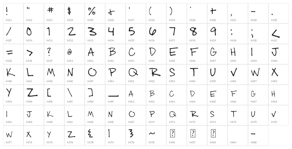003 Engineer's Hand Character Map
