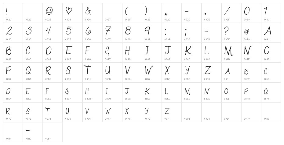 003 Katie Caps Character Map