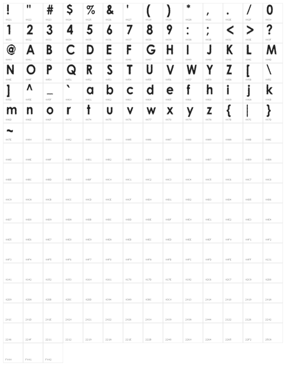 01-01-00 Character Map