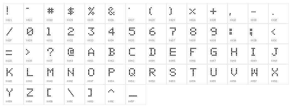 01 Digit Character Map