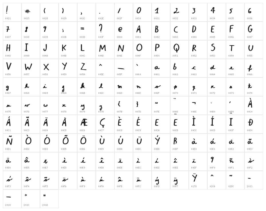 01Kinder Character Map