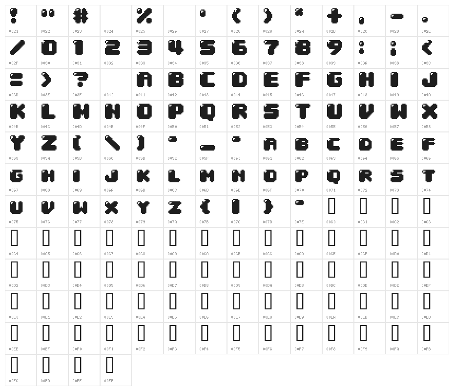 04b(RUS BY LYAJKA) 30 Character Map