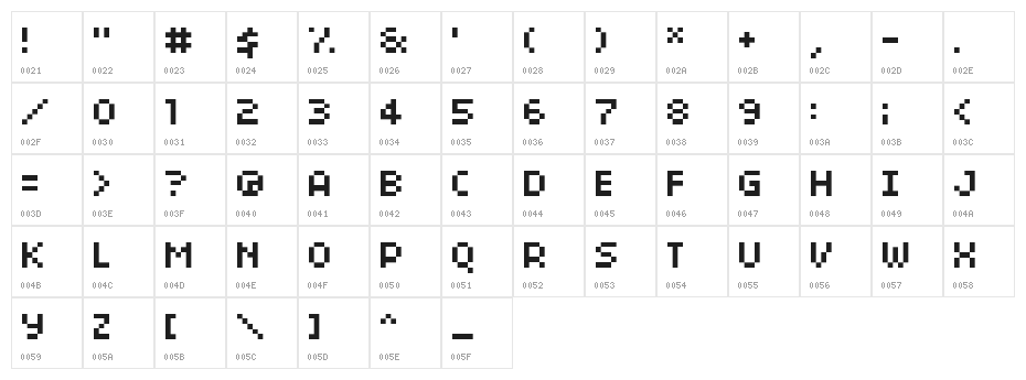 04b_03 Character Map