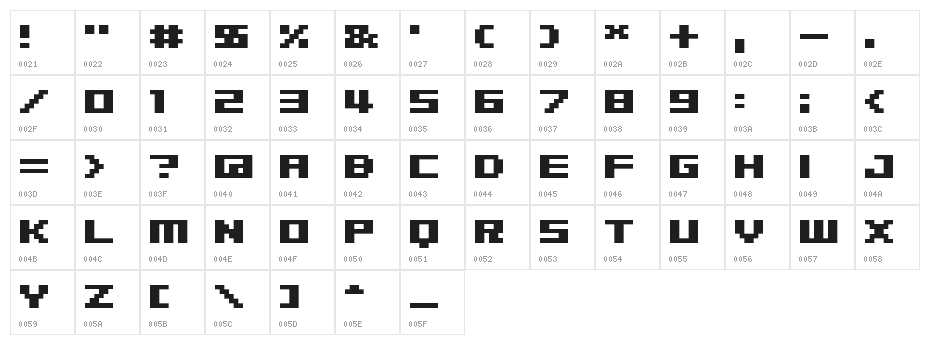 04b_09 Character Map