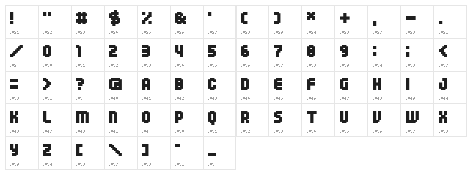 04b_25 Character Map