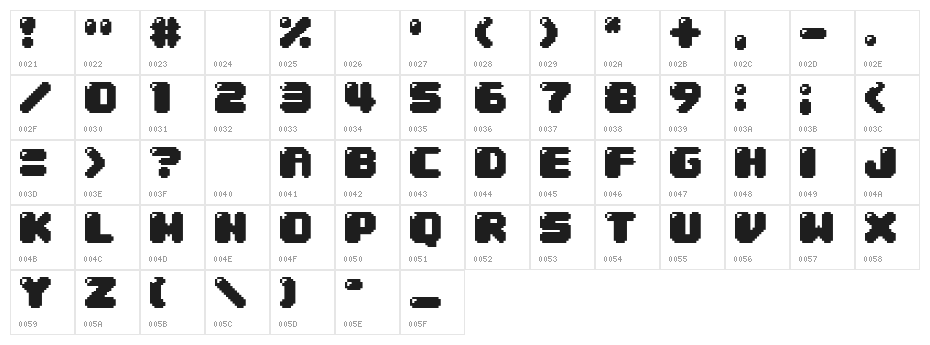 04b_30 Character Map