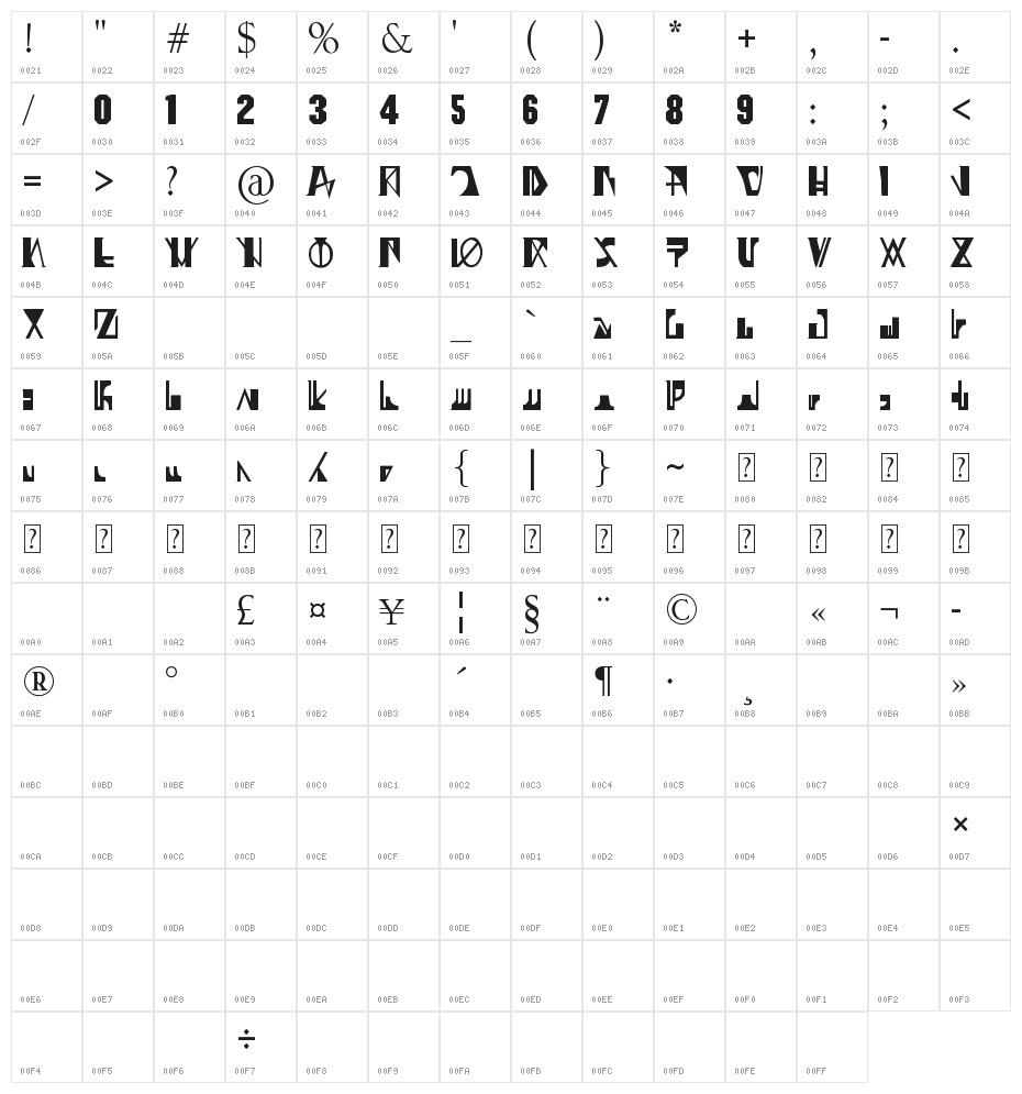 07-GHOST Zaiphon Character Map