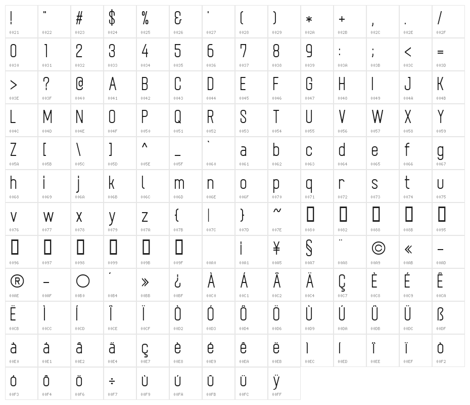 078MKSDMediumCondensed Character Map