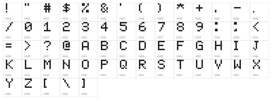 07x5 Regular Character Map