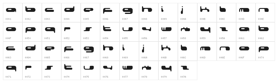 08 02 03 Fenotype Character Map