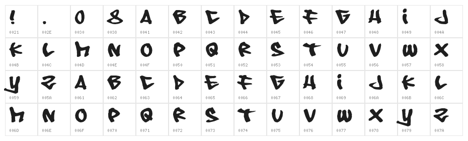 08 Underground Character Map