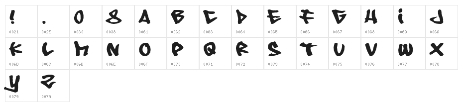 08 Underground Character Map