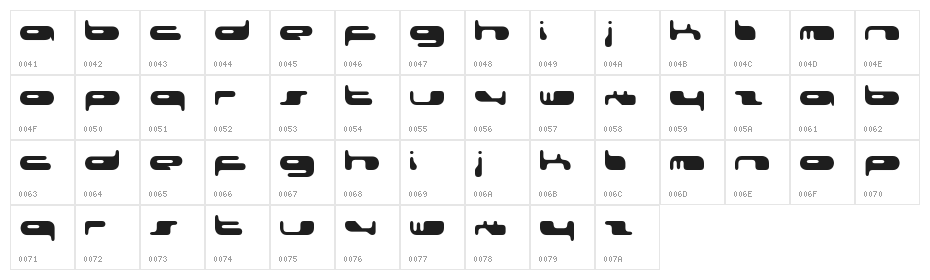 080203  Fenotype Character Map