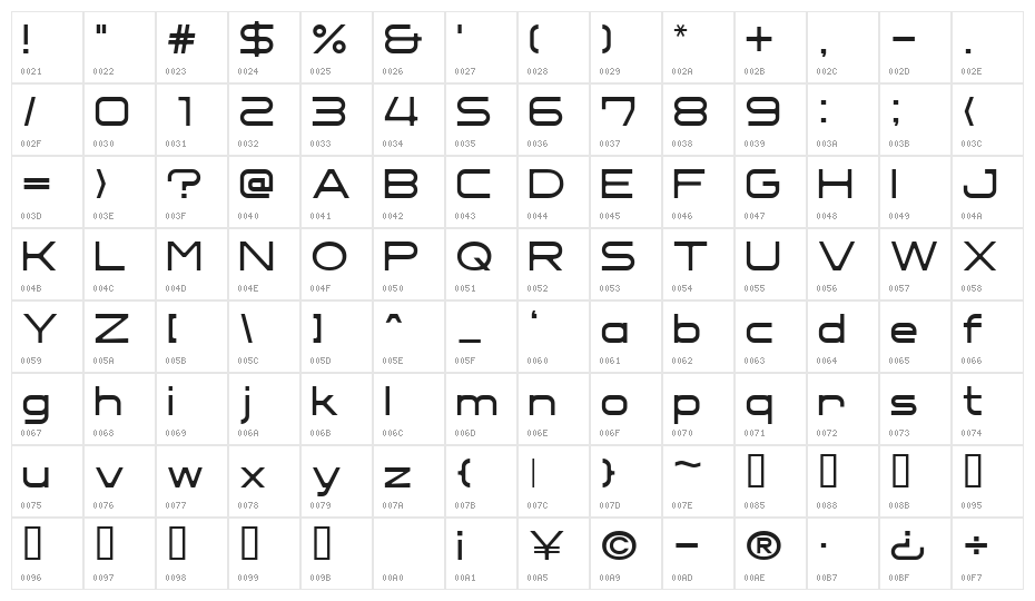 096MKSDSynapseAl Character Map