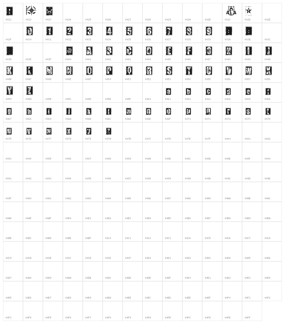 1 DIMENCION Character Map
