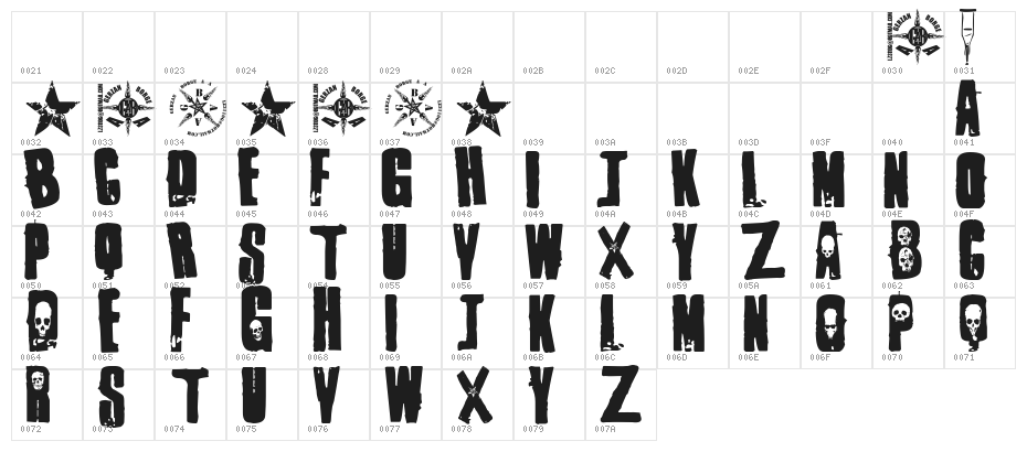 1 Punk Character Map
