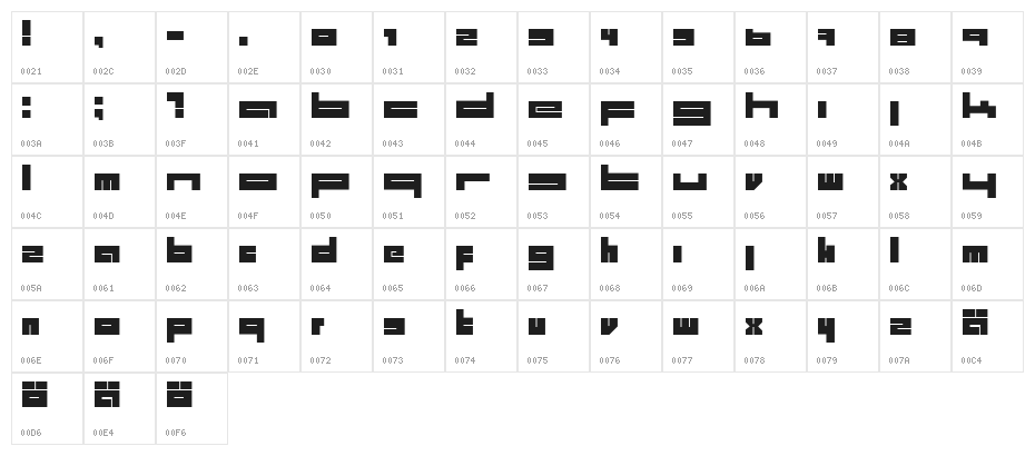 1. laitos Character Map