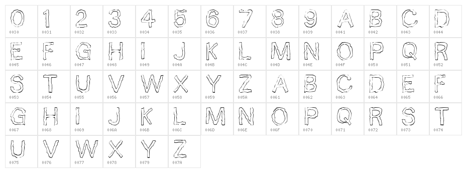10 Minutes Character Map