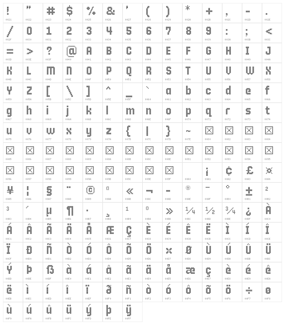 10 Pixel Bold Character Map