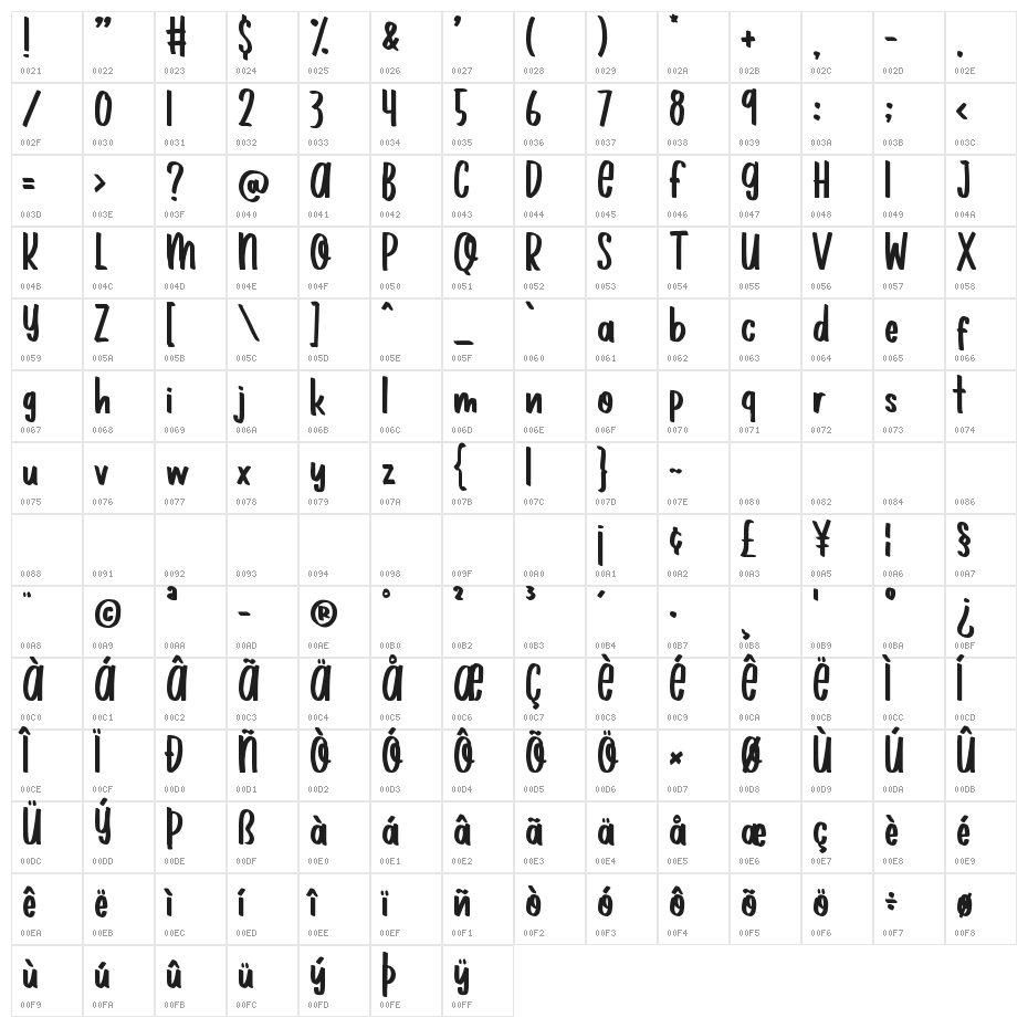 1000 Wishes Origami Character Map