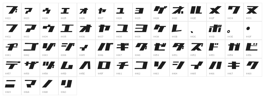 1000000volt KanaOblique Character Map