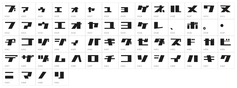 1000000volt Kana Character Map