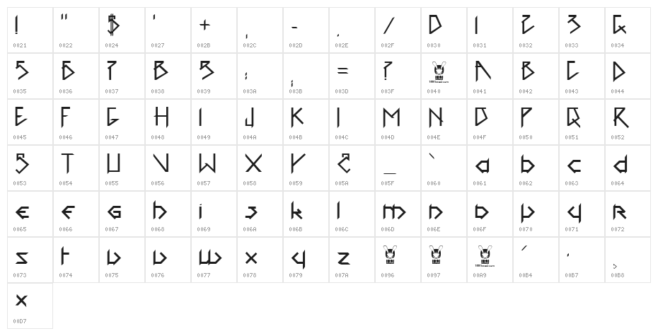 1001head Font Character Map