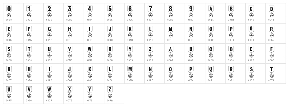 101! #1 Dad Character Map