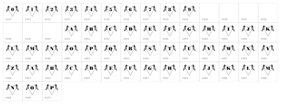 101! All American Character Map