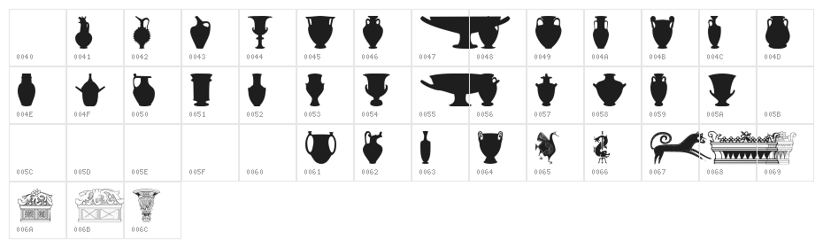 101! Ancient Greece Character Map