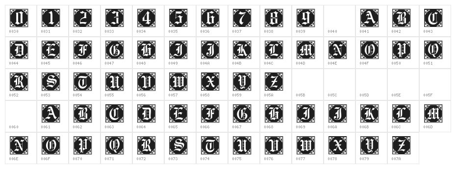 101! Antique Alpha Character Map